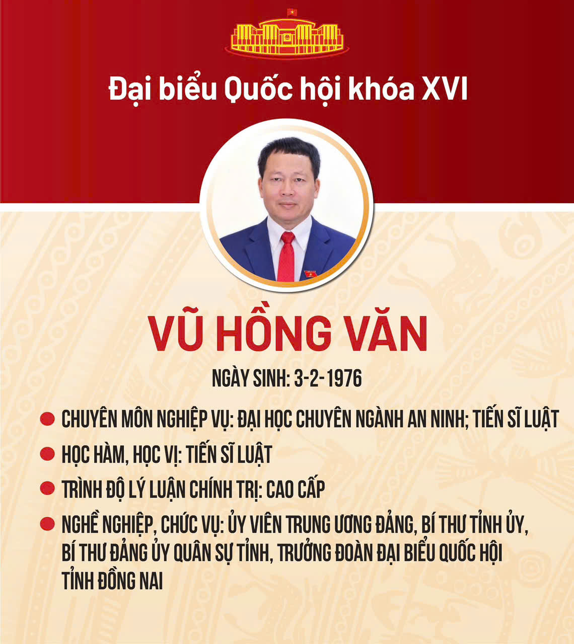 1. Vũ Hồng Văn.jpg