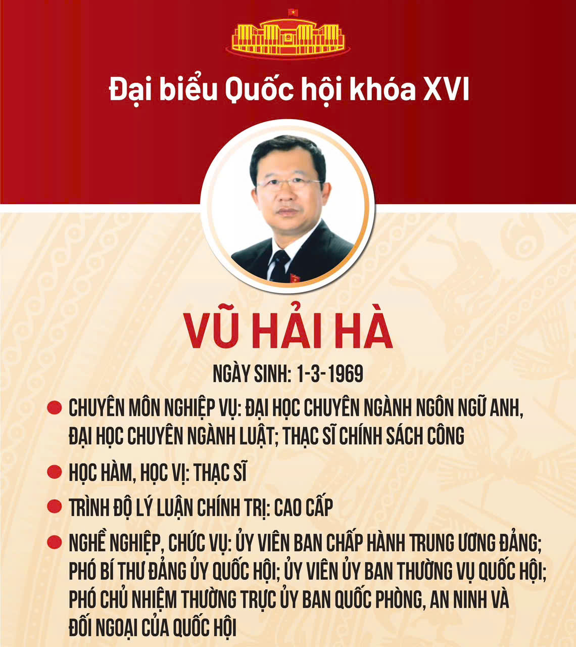 4. Vũ Hải Hà.jpg
