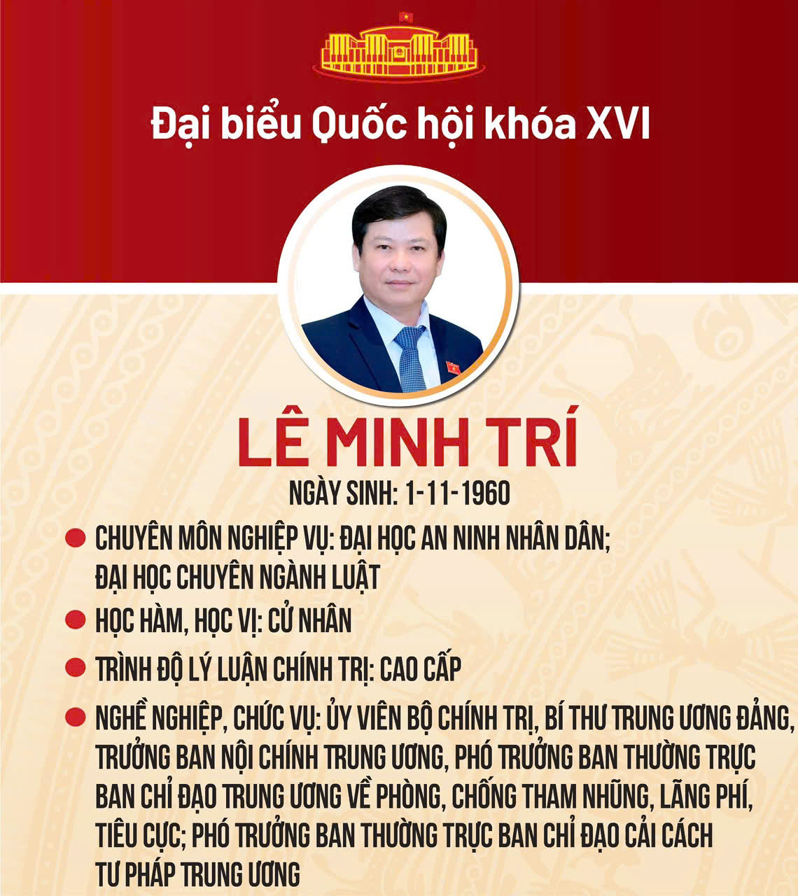 5. Lê Minh Trí.jpg