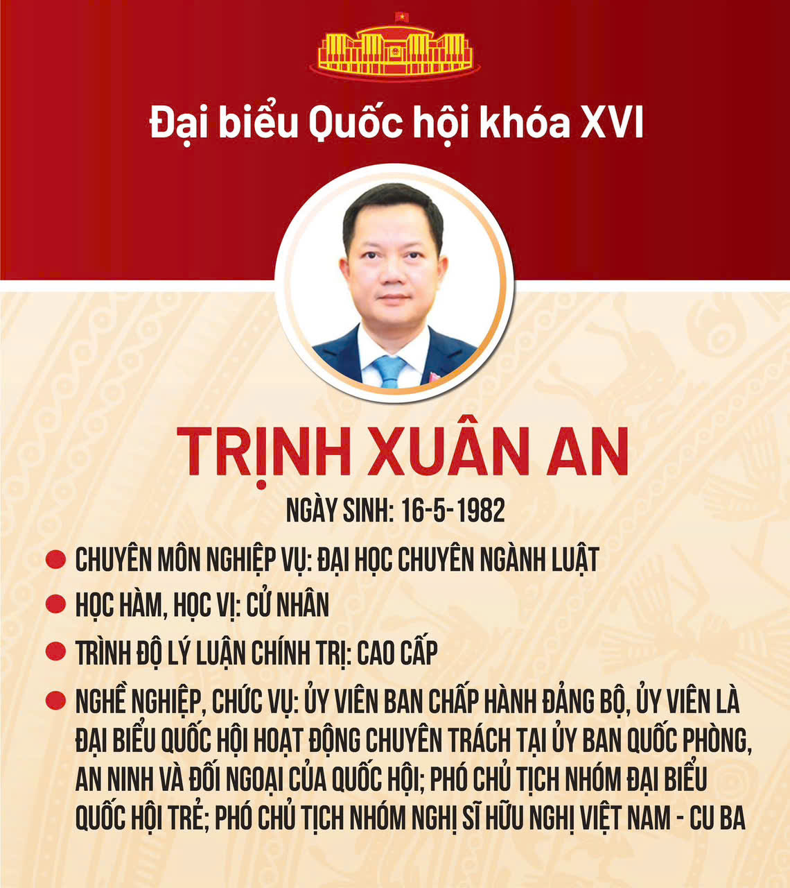 7. Trịnh Xuân An.jpg