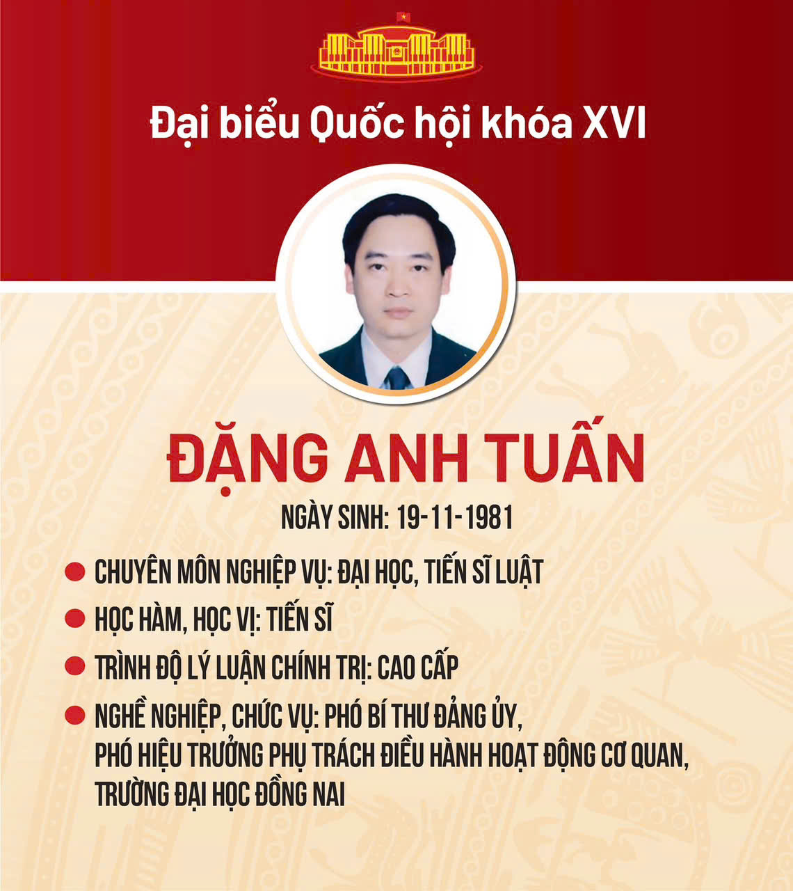 9. Đặng Tuấn Anh.jpg
