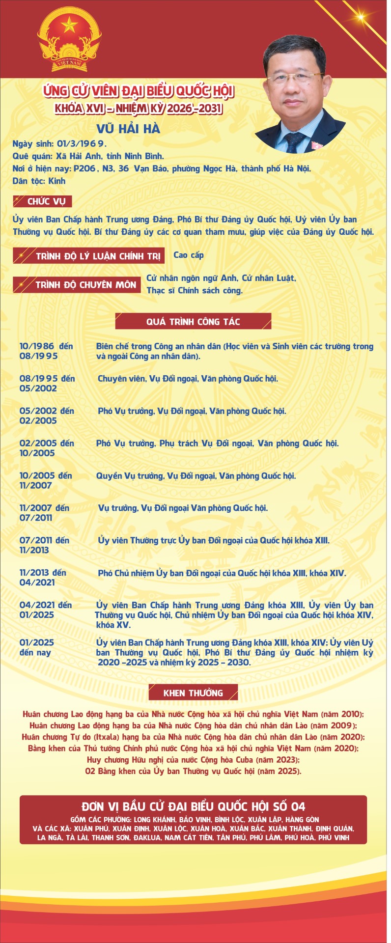 TIỂU SỬ-VŨ HẢI HÀ.jpg