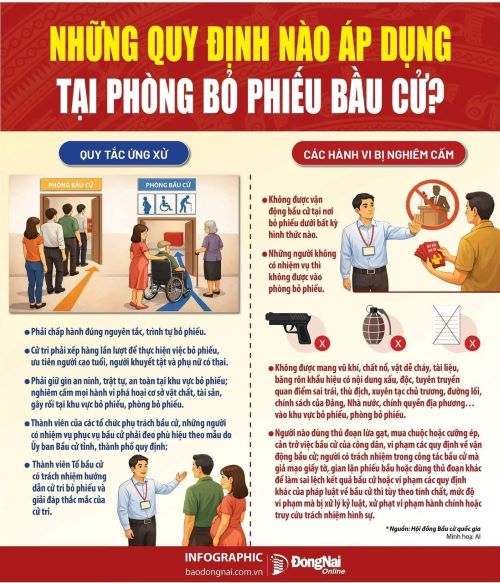 quy dinh bo phiue 15-3-2026.jpg