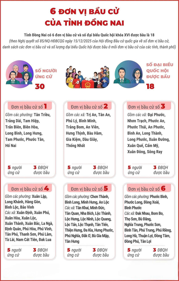 0903-NKQH-ĐBQH-6 (6).png