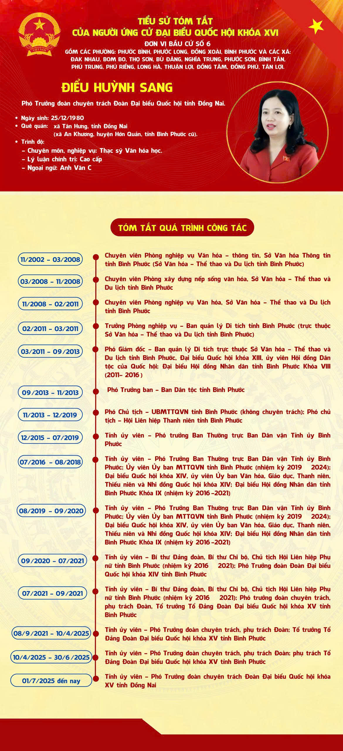 quá trình công tác.jpg